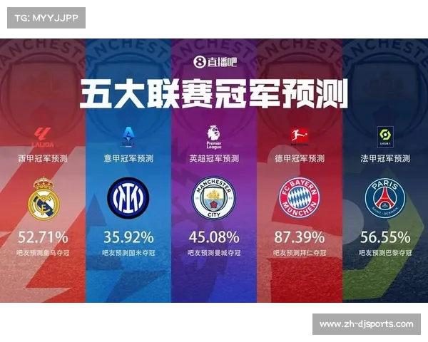 五大联赛战术演变全景：从英超传球数下降到意甲三后卫复兴的全球趋势